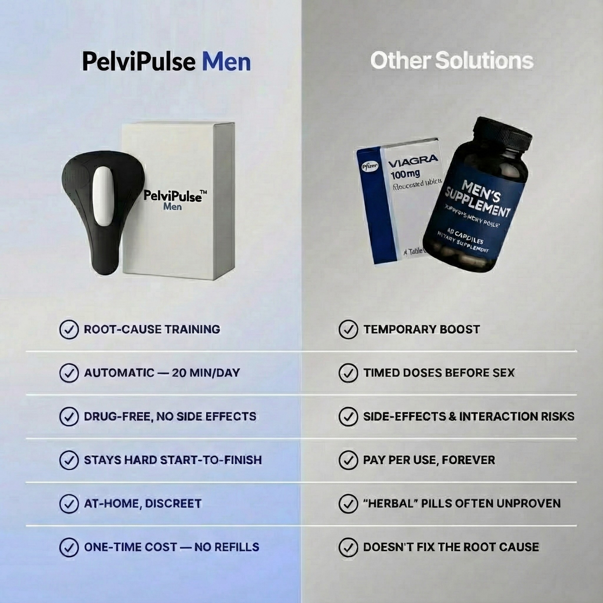 PelviPulse™ Pro