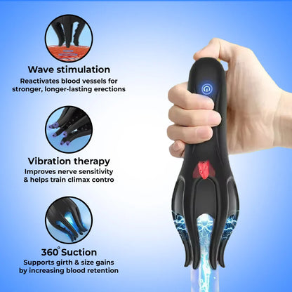 NovoVigor™ Male Performance Trainer