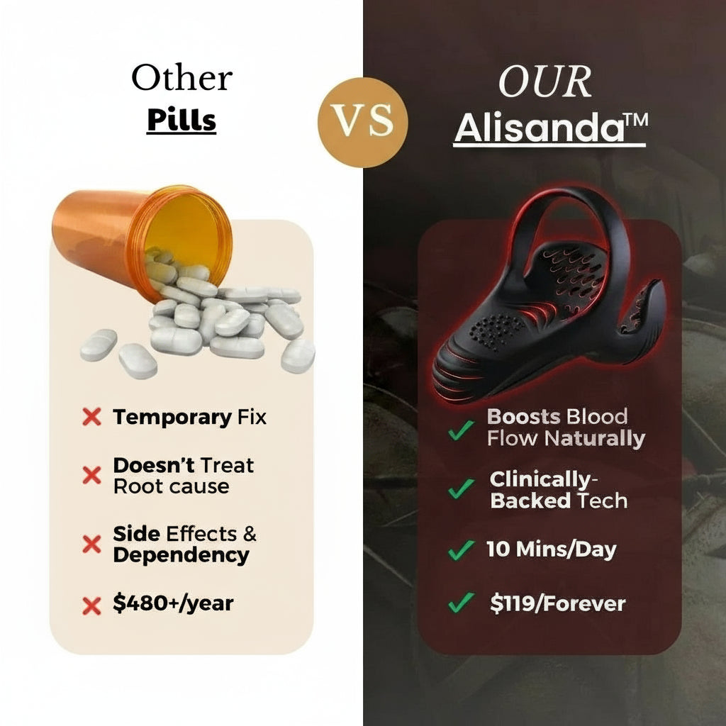 Alisanda™ VitalEngine Pro-The #1 5-in-1 at-home trainer that reverses ED; PE with advanced precision