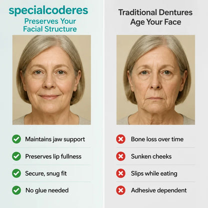 🌎Ends Today: 70% OFF! ⏰specialcoderes™ Medical Full Denture with Strong Suctiond🦷Obtain Dental Association Certification