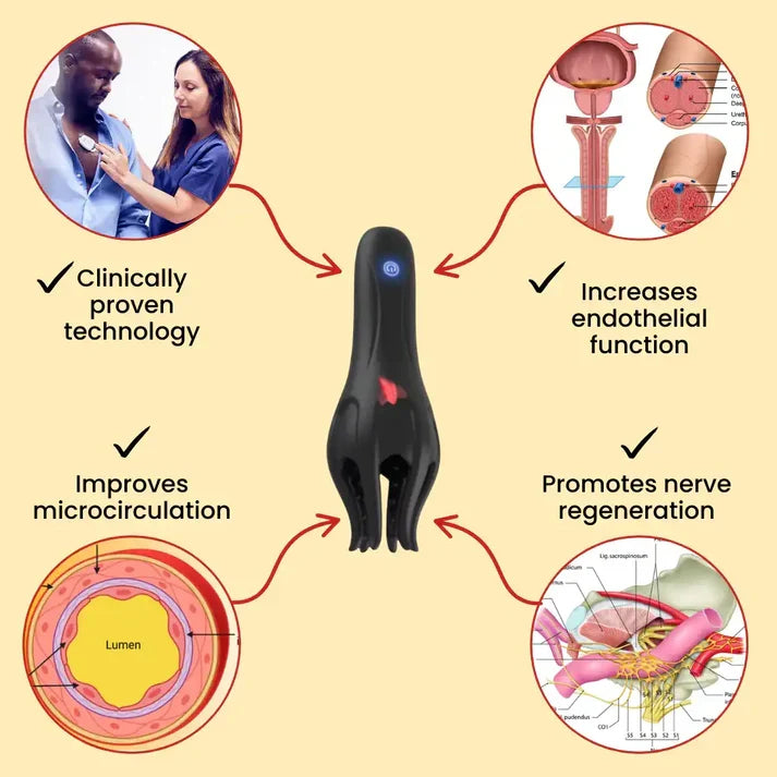 NovoVigor™ Male Performance Trainer
